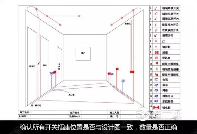 家里装修电线铺设不注意这些会短路